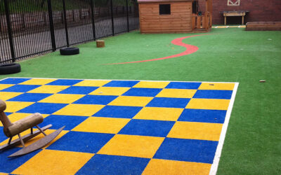 Does a Multisports Court Add More Value to Your Melbourne Property?